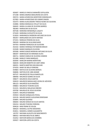 003607 - MARCUS VINICIUS MANHÃES SEPULVIDA
071598 - MARIA ANDREA MADUREIRA DA COSTA
094723 - MARIA APARECIDA MONTEIRO DOMINGUES
027003 - MARIA APARECIDAD DO CARMO ZANON
032473 - MARIA AUXILIADORA TINOCO NUNES DE OLIVEIRA
010806 - MARIA EMANUELA STELLET DA SILVA
066642 - MARIA JULIANA DE OLIVEIRA BARROS
082483 - MARIALINA SA DA SILVA
007548 - MARIANA MENDONÇA LUQUETI
071620 - MARIANA ZUCOLOTO DA SILVA
013654 - MARIANGELA MOREIRA ANTUNES DA SILVA
081057 - MARILANDA DA COSTA RAPOSO
071915 - MARILEA PEREIRA DA SILVA
090320 - MARINA DA SILVA MACHADO
047454 - MARINA FRANCISCA DE OLIVEIIRA
052542 - MARIO HENRIQUE RETAMEIRO BRAVO
019189 - MARIO MARQUES OLIVEIRA
003580 - MARIO SERGIO MOREIRA ANTUNES DA SILVA
080207 - MARIVALDO DE MIRANDA ALVES
083711 - MARIZI CAMILO DE OLIVEIRA HOMEM
051006 - MARLEY FARIA MARQUES
003044 - MARLON MARINS MONTEIRO
068439 - MARLON ROBERTO DE SANT ANNA
006931 - MARTA MARTINS DIAS BOLIVAR
074293 - MARY DE MELO FERREIRA
059803 - MATEUS DE OLIVEIRA BORGES
068606 - MATHEUS DE LIMA ADAME
007537 - MAURICIO DE PAULA BARCELLOS
088990 - MAURICIO GOMES DA SILVA
098677 - MAURICIO JESUS SANTOS
028419 - MAURICIO MAGALHAES VIEIRA DE AZEVEDO
085223 - MAURÍCIO SILVA MACÊDO
098863 - MAURICIO TEIXEIRA ALVES
014191 - MAURICIU MALAFAIA RIBEIRO
029706 - MAURILIO DE JESUS OLIVEIRA
010075 - MAURÍLIO ROMANO
059924 - MAURO GONÇALVES POVILL
024126 - MAURO NADIO HUGUENIN DEBOSSAM
059845 - MAURO QUEIROZ
006044 - MAURO SERGIO DA SILVA SANTOS
036314 - MAURO TEIXEIRA FERREIRA
004618 - MAX FRANK DE SOUZA
084624 - MAXWELL DUTRA MEDEIROS
054011 - MAXWELL GOMES GUALBERTO
102797 - MAYANA AUGUSTA DO NASCIMENTO
088352 - MAYARA MOUTA DE ABREU
016452 - MAYCON BARCELOS COIMBRA
026927 - MAYCON LOPES DA COSTA

                                                      21
 