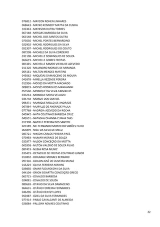 076812 - MAYCON ROHEN LINHARES
068643 - MAYKO KENNEDY MATTA DA CUNHA
102463 - MAYKSON DUTRA TORRES
067148 - MESSIAS BARBOZA DA SILVA
061548 - MICHEL DOS SANTOS DUTRA
075050 - MICHEL PONTES BERNARDINO
022902 - MICHEL RODRIGUES DA SILVA
052307 - MICHEL RODRIGUES DO COUTO
087208 - MICHELE DA SILVA CORDEIRO
031108 - MICHELLE DOMINGUES DE SOUZA
066619 - MICHELLE GOMES FREITAS
003345 - MICHELLE RAMOS VIEIRA DE AZEVEDO
011320 - MILIANDRO MORAES DE MIRANDA
004161 - MILTON MENDES MARTINS
045062 - MIQUÉIAS DAMASCENO DE MOURA
043878 - MIRELLA REZENDE PEREIRA
012936 - MOISES DA MOTTA MACHADO
008819 - MOISÉS RODRIGUES MANHANINI
053560 - MONIQUE DA SILVA CARVALHO
033214 - MONIQUE MOTA VELLOZO
034758 - MONIZE DOS SANTOS
098371 - MUNIQUE MELLO DE ANDRADE
067884 - MURYLLO DE ANDRADE PAULA
077768 - NADÁGIA AZEVEDO DA ROCHA
045942 - NATÃ COUTINHO BARBOSA CRUZ
042651 - NATASHA OHANNA CUNHA DIAS
017390 - NATIELE PEREIRA DOS SANTOS
023189 - NEI FERNANDO MONTEIRO SIMÕES FILHO
064899 - NIELI DA SILVA DE MELO
083721 - NIKSON CARLOS PEREIRA PAES
073993 - NILMAR MORAES DE SOUZA
020377 - NILSON CONCEÇÃO DA MOTTA
062858 - NILTON VALÉRIO DE SOUZA FILHO
087433 - NUBIA ROSA MUNIZ
035419 - OCTACILIO DE FREITAS COUTINHO JUNIOR
013892 - ODILANGE MORAES BERNARD
097310 - ODILON JOSÉ DE OLIVEIRA MUNIZ
015224 - OLIVIA FERREIRA MARINS
029850 - OMAR FLOURCKOYA DA SILVA
044104 - ORION SIDARTTA CONCEIÇÃO GRECO
065715 - OSVALDO BARBOSA
024081 - OSVALDO DE SOUZA
089669 - OTAVIO DA SILVA DAMACENO
064631 - OTÁVIO FERREIRA FERNANDES
046296 - OTÁVIO HENTZY LOPES
050487 - OZIEL DA SILVA FERNANDES
077414 - PABLO CAVALCANTI DE ALMEIDA
026084 - PALLONY NOVAES COUTINHO

                                                22
 