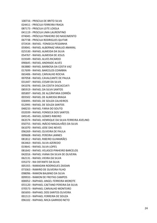 100716 - PRISCILA DE BRITO SILVA
024411 - PRISCILA FERREIRA FRAGA
087173 - PRISCILA LEITE LOIOLA
041119 - PRISCILA LIMA LAURENTINO
074045 - PRÍSCILA PINHEIRO DO NASCIMENTO
067738 - PRISCILA RODRIGUES QUITAR
072434 - RAFAEL FONSECA PESSANHA
059041 - RAFAEL ALBERNAZ ARAUJO AMARAL
025530 - RAFAEL ALMEIDA DA SILVA
054767 - RAFAEL ALMEIDA DE JESUS
019349 - RAFAEL ALVES RICARDO
090645 - RAFAEL ANDRADE ALVES
063880 - RAFAEL BARBOSA DA COSTA VAZ
017699 - RAFAEL BARCELOS COIMBRA
065406 - RAFAEL CARVALHO ROCHA
007058 - RAFAEL CAVALCANTE DE PAULA
031447 - RAFAEL CESAR DA SILVA
041076 - RAFAEL DA COSTA DISCACCIATI
085919 - RAFAEL DA SILVA SANTOS
005897 - RAFAEL DE ALCÂNTARA CORRÊA
003502 - RAFAEL DE ALMEIDA BRAGA
030495 - RAFAEL DE SOUZA CALHEIROS
012995 - RAFAEL DE SOUZA SANTOS
048233 - RAFAEL FARIA DO SOUTO
032039 - RAFAEL FONSECA DOS SANTOS
049145 - RAFAEL GOMES RIBEIRO
063574 - RAFAEL HENRIQUE DA SILVA FERREIRA AVELINO
050755 - RAFAEL INÁCIO MAGALHÃES DA SILVA
061070 - RAFAEL JOSE DAS NEVES
096269 - RAFAEL OLIVEIRA DE PAULA
009608 - RAFAEL PEREIRA LANNES
081812 - RAFAEL RIBEIRO GUIMARÃES
063463 - RAFAEL SILVA AZEREDO
019641 - RAFAEL SILVA LOPES
081642 - RAFAEL VELASCO PINHEIRO BARCELOS
042016 - RAFAEL VIANA DA SILVA DE OLIVEIRA
062131 - RAFAEL VIEIRA DA SILVA
035272 - RAI DEFANTE DA SILVA
005355 - RAMADAN RODRIGUES ZAIDAN
073363 - RAMIRO DE OLIVEIRA FILHO
098096 - RAMON BALBINO DA SILVA
009933 - RAMON DE FREITAS CAMPOS
000052 - RAPHAEL ANGEL FERREIRA MOROTE
055120 - RAPHAEL CAETANO PEREIRA DA SILVA
070573 - RAPHAEL CARVALHO MONTEIRO
065693 - RAPHAEL DOS SANTOS OLIVEIRA
001513 - RAPHAEL FERREIRA DE SOUZA
096102 - RAPHAEL MICA GARRIDO NETO

                                                     24
 