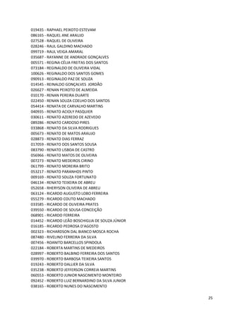 019435 - RAPHAEL PEIXOTO ESTEVAM
086165 - RAQUEL ANE ARAUJO
027528 - RAQUEL DE OLIVEIRA
028246 - RAUL GALDINO MACHADO
099719 - RAUL VEIGA AMARAL
035687 - RAYANNE DE ANDRADE GONÇALVES
005571 - REGINA CÉLIA FREITAS DOS SANTOS
073184 - REGINALDO DE OLIVEIRA VIDAL
100626 - REGINALDO DOS SANTOS GOMES
090913 - REGINALDO PAZ DE SOUZA
014545 - REINALDO GONÇALVES JORDÃO
026627 - RENAN PEIXOTO DE ALMEIDA
010170 - RENAN PEREIRA DUARTE
022450 - RENAN SOUZA COELHO DOS SANTOS
054414 - RENATA DE CARVALHO MARTINS
040935 - RENATO ACIOLY PASQUIER
030611 - RENATO AZEREDO DE AZEVEDO
089286 - RENATO CARDOSO PIRES
033868 - RENATO DA SILVA RODRIGUES
005673 - RENATO DE MATOS ARAUJO
028873 - RENATO DIAS FERRAZ
017059 - RENATO DOS SANTOS SOUSA
083790 - RENATO LISBOA DE CASTRO
056966 - RENATO MATOS DE OLIVEIRA
007273 - RENATO MEDEIROS CIRINO
061799 - RENATO MOREIRA BRITO
053217 - RENATO PARANHOS PINTO
009169 - RENATO SOUZA FORTUNATO
046134 - RENATO TEIXEIRA DE ABREU
052658 - RHERYSON OLIVEIRA DE ABREU
063124 - RICARDO AUGUSTO LOBO FERREIRA
055279 - RICARDO COUTO MACHADO
033585 - RICARDO DE OLIVEIRA PRATES
039550 - RICARDO DE SOUSA CONCEIÇÃO
068901 - RICARDO FERREIRA
014452 - RICARDO LEÃO BOSCHIGLIA DE SOUZA JÚNIOR
016185 - RICARDO PEDROSA D'AGOSTO
002323 - RICHARDSON DAL BIANCO MOSCA ROCHA
087480 - RIVELINO FERREIRA DA SILVA
007456 - ROANITO BARCELLOS SPINDOLA
022184 - ROBERTA MARTINS DE MEDEIROS
028997 - ROBERTO BALBINO FERREIRA DOS SANTOS
039970 - ROBERTO BARBOSA TEIXEIRA SANTOS
019243 - ROBERTO DALLIER DA SILVA
035238 - ROBERTO JEFFERSON CORREIA MARTINS
060553 - ROBERTO JUNIOR NASCIMENTO MONTEIRO
092452 - ROBERTO LUIZ BERNARDINO DA SILVA JUNIOR
038165 - ROBERTO NUNES DO NASCIMENTO

                                                   25
 