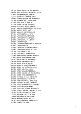 004202 - RONNIE WESLLEY DE SOUZA BERRIEL
097559 - RONY DAYVSON DE ALVARENGA SEIXAS
013616 - ROSANA MIRANDA FERREIRA
010202 - ROSANGELA CARVALHO BERTY
089084 - ROSE KELI MEDEIROS ALENCAR SOUZA
003514 - ROSEMERE SALLES DE OLIVEIRA
022229 - RUAN DA SILVA BARRETO
021309 - RUBEM VINHOSA RODRIGUES
031876 - RUTH LOPES MOTTA AZEREDO
032457 - SABRINA CORDEIRO PERRUT DA CUNHA
058519 - SABRINA TORRES BRUM
043639 - SALVADOR RIBEIRO CARDOSO
075461 - SAMUEL CORREA DA SILVA
020162 - SAMUEL DA SILVA BARCELOS
072059 - SAMUEL SARDINHA DA SILVA
084942 - SAMUEL VIEIRA DE AZEREDO
089019 - SANDRA PHILOT
072278 - SANDRA REGINA RODRIGUES WERNECK
051935 - SANDRO BERTUZZI
046552 - SANDRO DO NASCIMENTO BATISTA
032946 - SARA ESPIRITO SANTO DA CUNHA
003339 - SAULO CAMPOS DIAS
035713 - SAULO REGER SILVA ROSSONI
010380 - SEBASTIÃO BITENCOURT DA SILVERA
027411 - SERGIO ALEXANDRE DA SILVA
036327 - SÉRGIO ALVES DE SOUZA FILHO
040734 - SÉRGIO AYALA ARAUJO ALVES
002576 - SERGIO DA SILVA FARCHA
085103 - SERGIO DE SOUZA NASCIMENTO
067221 - SERGIO DOS SANTOS CARVALHO
005593 - SÉRGIO MONTEIRO JÚNIOR
061605 - SERGIO QUARESMA DE SOUZA
089331 - SERGIO RICARDO GERHARD CARNEIRO
071785 - SERGIO TRINDADE DOS SANTOS
018682 - SHAYENNE DA SILVA ALCANTARA
076670 - SHEILA FERREIRA DOS SANTOS
008727 - SHERMAN BAPTISTA FERNANDES
093842 - SHIRLAYNE PANTOJA FERNANDES
014339 - SIDNEY EDUARDO DOS SANTOS LIMA
091980 - SIDNEY MUNIZ VALENTIM
012093 - SIDNEY SAETTA CORREIA DE FREITAS
021443 - SILMARA PEREIRA QUARESMA DA SILVA
020368 - SILVANO PALMARES DA SILVA
055556 - SIMONE RODRIGUES DE GOIS
048615 - SIMONIQUE MERIDA VALENTE
054810 - SORAYA DE SOUZA SIMOES
007571 - SUELEN MARIA DA SILVA BOTELHO
029719 - TAINÃ LIPPI FEITOSA

                                             27
 