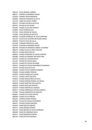 060129 - TALES AMARAL CORRÊA
088731 - TAMIRES GUIMARÃES FREIXO
057834 - TAMIRIS VIEIRA MARINHO
056900 - TARCISIO PESSANHA DA SILVA
011314 - TASSO DE SOUZA TORRES
046572 - TATIANE PACHECO DA SILVA
099742 - TAYLOR ALVES MUNIZ
055594 - THADEU SILVA DOS SANTOS
018609 - THAIS FERREIRA LEAL
077545 - THAIS PEREIRA DE SOUZA
101089 - THAIS RODRIGUES BATISTA
094208 - THAISON HENRIQUE DE JESUS SANTANA
032139 - THALITA DE OLIVEIRA NATALINO VIEIRA
058978 - THALITA TELES DA SILVA
025248 - THAMIRIS RIBEIRO DE LIMA
074479 - THAYARA GUIMARÃES BRUM
086799 - THELMO DE MIRANDA CABRAL ALVERNAZ
088379 - THIAGO ALVES DE MELO MOURA
090176 - THIAGO BRITO ROCHA
060901 - THIAGO CORDEIRO DE SOUZA CAMPOS
005480 - THIAGO DE MORAES ANTUNES PINA
062470 - THIAGO DE OLIVEIRA MATA
011187 - THIAGO DE SOUZA ADAO
052554 - THIAGO DE SOUZA DELGADO
026555 - THIAGO DE SOUZA NASCIMENTO SIMONACI
100779 - THIAGO DIAS DA SILVA
036660 - THIAGO FELIPE CAMPOS GUSMAO
076699 - THIAGO GOMES PEREIRA
018595 - THIAGO GONÇALVES SIGAIA
071751 - THIAGO LOPES DOS REIS
074633 - THIAGO MAGALHÃES DA SILVA
022373 - THIAGO MARINS RANGEL DE SOUZA
000030 - THIAGO MARTINS DOS SANTOS
060670 - THIAGO MOLIARI SANCHES
061678 - THIAGO RIBEIRO DE ALMEIDA
060572 - THIAGO RODRIGUES CHAVES CAMELO
037485 - THIAGO SARMENTO DE MACEDO
006895 - THIAGO SILVA DOS SANTOS
088308 - THIAGO SILVA PEREIRA
002243 - THOMAS EDSON RANGEL
042560 - THULIO DE SOUZA FIGUEIREDO
084431 - THYAGO VIEIRA PINHEIRO
022624 - TIAGO BASTOS RIBEIRO
034111 - TIAGO BORGES FERRAZ
005114 - TIAGO BRUNO DE SOUZA FERREIRA
048300 - TIAGO DE ANDRADE MELO
001911 - TIAGO MOREIRA PEREIRA
085754 - TIAGO RITTER PESSANHA

                                               28
 