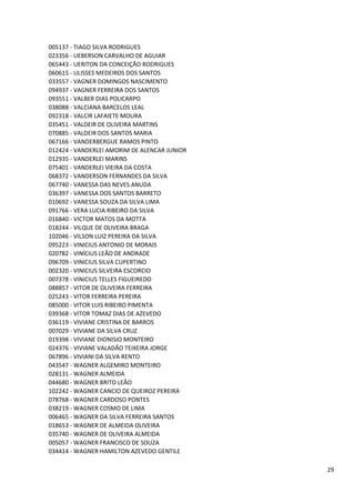 005137 - TIAGO SILVA RODRIGUES
023356 - UEBERSON CARVALHO DE AGUIAR
065443 - UERITON DA CONCEIÇÃO RODRIGUES
060615 - ULISSES MEDEIROS DOS SANTOS
033557 - VAGNER DOMINGOS NASCIMENTO
094937 - VAGNER FERREIRA DOS SANTOS
093551 - VALBER DIAS POLICARPO
038088 - VALCIANA BARCELOS LEAL
092318 - VALCIR LAFAIETE MOURA
035451 - VALDEIR DE OLIVEIRA MARTINS
070885 - VALDEIR DOS SANTOS MARIA
067166 - VANDERBERGUE RAMOS PINTO
012424 - VANDERLEI AMORIM DE ALENCAR JUNIOR
012935 - VANDERLEI MARINS
075401 - VANDERLEI VIEIRA DA COSTA
068372 - VANDERSON FERNANDES DA SILVA
067740 - VANESSA DAS NEVES ANUDA
036397 - VANESSA DOS SANTOS BARRETO
010692 - VANESSA SOUZA DA SILVA LIMA
091766 - VERA LUCIA RIBEIRO DA SILVA
016840 - VICTOR MATOS DA MOTTA
018244 - VILQUE DE OLIVEIRA BRAGA
102046 - VILSON LUIZ PEREIRA DA SILVA
095223 - VINICIUS ANTONIO DE MORAIS
020782 - VINÍCIUS LEÃO DE ANDRADE
096709 - VINICIUS SILVA CUPERTINO
002320 - VINICIUS SILVEIRA ESCORCIO
007378 - VINICIUS TELLES FIGUEIREDO
088857 - VITOR DE OLIVEIRA FERREIRA
025243 - VITOR FERREIRA PEREIRA
085000 - VITOR LUIS RIBEIRO PIMENTA
039368 - VITOR TOMAZ DIAS DE AZEVEDO
036119 - VIVIANE CRISTINA DE BARROS
007029 - VIVIANE DA SILVA CRUZ
019398 - VIVIANE DIONISIO MONTEIRO
024376 - VIVIANE VALADÃO TEIXEIRA JORGE
067896 - VIVIANI DA SILVA RENTO
043547 - WAGNER ALGEMIRO MONTEIRO
028131 - WAGNER ALMEIDA
044680 - WAGNER BRITO LEÃO
102242 - WAGNER CANCIO DE QUEIROZ PEREIRA
078768 - WAGNER CARDOSO PONTES
038219 - WAGNER COSMO DE LIMA
006465 - WAGNER DA SILVA FERREIRA SANTOS
018653 - WAGNER DE ALMEIDA OLIVEIRA
035740 - WAGNER DE OLIVEIRA ALMEIDA
005057 - WAGNER FRANCISCO DE SOUZA
034414 - WAGNER HAMILTON AZEVEDO GENTILE

                                              29
 