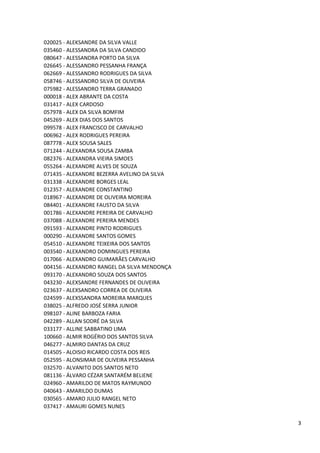 020025 - ALEKSANDRE DA SILVA VALLE
035460 - ALESSANDRA DA SILVA CANDIDO
080647 - ALESSANDRA PORTO DA SILVA
026645 - ALESSANDRO PESSANHA FRANÇA
062669 - ALESSANDRO RODRIGUES DA SILVA
058746 - ALESSANDRO SILVA DE OLIVEIRA
075982 - ALESSANDRO TERRA GRANADO
000018 - ALEX ABRANTE DA COSTA
031417 - ALEX CARDOSO
057978 - ALEX DA SILVA BOMFIM
045269 - ALEX DIAS DOS SANTOS
099578 - ALEX FRANCISCO DE CARVALHO
006962 - ALEX RODRIGUES PEREIRA
087778 - ALEX SOUSA SALES
071244 - ALEXANDRA SOUSA ZAMBA
082376 - ALEXANDRA VIEIRA SIMOES
055264 - ALEXANDRE ALVES DE SOUZA
071435 - ALEXANDRE BEZERRA AVELINO DA SILVA
031338 - ALEXANDRE BORGES LEAL
012357 - ALEXANDRE CONSTANTINO
018967 - ALEXANDRE DE OLIVEIRA MOREIRA
084401 - ALEXANDRE FAUSTO DA SILVA
001786 - ALEXANDRE PEREIRA DE CARVALHO
037088 - ALEXANDRE PEREIRA MENDES
091593 - ALEXANDRE PINTO RODRIGUES
000290 - ALEXANDRE SANTOS GOMES
054510 - ALEXANDRE TEIXEIRA DOS SANTOS
003540 - ALEXANDRO DOMINGUES PEREIRA
017066 - ALEXANDRO GUIMARÃES CARVALHO
004156 - ALEXANDRO RANGEL DA SILVA MENDONÇA
093170 - ALEXANDRO SOUZA DOS SANTOS
043230 - ALEXSANDRE FERNANDES DE OLIVEIRA
023637 - ALEXSANDRO CORREA DE OLIVEIRA
024599 - ALEXSSANDRA MOREIRA MARQUES
038025 - ALFREDO JOSÉ SERRA JUNIOR
098107 - ALINE BARBOZA FARIA
042289 - ALLAN SODRÉ DA SILVA
033177 - ALLINE SABBATINO LIMA
100660 - ALMIR ROGÉRIO DOS SANTOS SILVA
046277 - ALMIRO DANTAS DA CRUZ
014505 - ALOISIO RICARDO COSTA DOS REIS
052595 - ALONSIMAR DE OLIVEIRA PESSANHA
032570 - ALVANITO DOS SANTOS NETO
081136 - ÁLVARO CÉZAR SANTARÉM BELIENE
024960 - AMARILDO DE MATOS RAYMUNDO
040643 - AMARILDO DUMAS
030565 - AMARO JULIO RANGEL NETO
037417 - AMAURI GOMES NUNES

                                              3
 