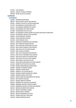 077967 - YURI WIENEN
   030250 - ZAQUEU DE MELO PEREIRA
   005598 - ZELMY SILVA DE OLIVEIRA
SUPERIOR
 ENFERMEIRO
   034649 - ADRIANA SOUZA DINIZ
   086102 - AGDA CHRISTIE BISPO DOS SANTOS
   042561 - ALBERTO DYEGO DE CASTRO MONTEIRO
   011975 - ALESANDRA DA CONCEIÇÃO CURTY
   016131 - ALESSANDRA ANDRADA DE SOUZA
   007954 - ALESSANDRA COUTINHO PAINS
   012389 - ALESSANDRA DA SILVA LIRA
   098452 - ALESSANDRA FLORIM SOARES DE SOUZA JACOUB DA CONCEICAO
   041336 - ALEXANDRE CARVALHO DE OLIVEIRA
   094922 - ALINE MANHAES TEIXEIRA
   076892 - ALINE MARINHO DANTAS
   021430 - ALIPIO BORGES SILVA
   036525 - AMARALINA RODRIGUES DE AZEVEDO
   001228 - ANA CAROLINA BADINI BASTOS
   066072 - ANA CAROLINA CONCEIÇÃO DA SILVA
   047018 - ANA CASSIA GONZALES DOS SANTOS
   027895 - ANA CECILIA DE OLIVEIRA VALDES
   016193 - ANA CLÁUDIA TAVARES
   079557 - ANA LUIZA FRANCISCO DOS SANTOS
   019718 - ANA PAULA FERNANDES DOS SANTOS
   097941 - ANA PAULA MAIA DE ALMEIDA PIRES
   033933 - ANA PAULA SILVA DE JESUS GOMES
   055576 - ANA RAQUEL DA ROCHA ALVES
   054104 - ANALYANE CONCEIÇÃO SILVA DOS SANTOS
   101333 - ANDRÉ FELIPE NEVES DE OLIVEIRA
   077900 - ANDREA BONADIMAN CARPINTEIRO
   009599 - ANDREA FELIZARDO AHMAD
   094407 - ANDRÉA VALÉRIA MAIA
   056901 - ANDREIA DA SILVEIRA BELLEI
   053663 - ANDREIA GOMES MARINS DE LEMOS
   100290 - ANDRÉIA MARIA LOPES REIS
   063262 - ANNA CAROLINA NASCIMENTO DE SOUSA
   024278 - ANY SANTOS PESTANA
   074273 - ARIANE INNECCO PEREIRA
   098579 - BÁRBARA DE OLIVEIRA FIGUEIREDO
   059890 - BARBARA RAGASSE PEREIRA GOMES
   014379 - BÁRBHARA HELENA OLIVEIRA DOS SANTOS
   026474 - BERENICE BARROS DOS SANTOS
   012371 - BRUNA CANTARELLA GAMA
   061528 - BRUNA COSTA TOGNERI
   083767 - BRUNA FERNANDES DA SILVA
   093332 - CAMILA BOECHAT FRAUCHES
   016230 - CAMILA MARTINS DAVID

                                                                    31
 