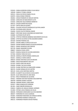 019424 - CAMILA MOREIRA SERRA E SILVA MELO
100540 - CAMILA TITONELI ZANON
049315 - CARLA DA ROCHA RABELO SILVA
024074 - CARLA SENNA FERREIRA
046462 - CARLOS ROBSON DE ARAUJO SANTOS
023602 - CAROLINE DO NASCIMENTO LEITE
013635 - CAROLINE SALES MORAES BARRETO
099155 - CHEZZA DAMIÃ RICCHEZZA
017247 - CINTIA ARAUJO DUARTE
095811 - CLAUDIO AUGUSTO RODRIGUES QUITAR JUNIOR
037339 - CLEYDSON ASSIS COELHO
016426 - CLOVIS COUTO PEREIRA JÚNIOR
004667 - CRISTIANE SOUZA VASCONCELOS MONTEIRO
010680 - CUSTODIO FELIPE NETO
014746 - CYNTHIA FERREIRA BARBOSA NASCIMENTO DA SILVA
020982 - CYNTHIA OLIVEIRA DUTRA ZACARON GOMES
035183 - DAIANA PEREIRA LEAL
024921 - DAIANE ABREU CURVELO DA SILVA
026650 - DAIANE BARROS BARCELLOS BICALHO4DH04
028151 - DANIEL BURIEQUE DOS SANTOS
097578 - DANIEL MARIANO VELOSO
008697 - DANIELA PIASSI LOPES
055873 - DANIELA RAISA DE OLIVEIRA MEDEIROS
017264 - DANIELE FARIA DA SILVA
042530 - DANIELLE CRESPO RANGEL BARCELLOS
056351 - DANIELLE VIEIRA GARCIA
096019 - DENISE CRISTINA ALVES DE MOURA
029803 - DIEGO NASCIMENTO MULLER
017919 - DIOGO JOAO DAS NEVES
033034 - EDIANA DA SILVA VIEIRA
019370 - ELAINE CRISTINE DA CONCEIÇÃO VIANNA
083376 - ELAINE GONÇALVES DE CASTRO
005120 - ELDA LUCIA SANTANA SANTOS
043959 - ELISABETH SILVA ROCHA CAVALCANTE
062549 - ELIZA NOGUEIRA DE LIMA MAIA
027352 - ÉRICA FERNANDA DE OLIVEIRA
059561 - FABIANA CRISTINA REZENDE DIAS MARTINS
004799 - FABIANA SOARES LADEIRA
090338 - FABIANO MIZAEL CAROLINDO
025657 - FÁBIO GONÇALVES FERREIRA
061381 - FABIO RIBEIRO RODRIGUES
034652 - FABRICIA DE ARAUJO RANGEL WERNER
012382 - FÁTIMA LÚCIA FONSECA DA SILVA
064636 - FERNANDA CONCEIÇÃO SILVA DO AMORIM
084437 - FERNANDA DE JESUS ALMEIDA
053665 - FERNANDA MEDEIROS DA FONSECA BEIRAL
046468 - FERNANDA MORAES GONÇALVES
096155 - FERNANDA PEREIRA XAVIER FREIRES

                                                        32
 