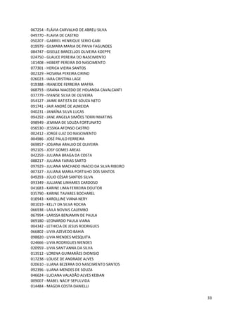 067254 - FLÁVIA CARVALHO DE ABREU SILVA
049770 - FLAVIA DE CASTRO
050207 - GABRIEL HENRIQUE SERIO GABI
019979 - GILMARA MARIA DE PAIVA FAGUNDES
084747 - GISELLE BARCELLOS OLIVEIRA KOEPPE
024750 - GLAUCE PEREIRA DO NASCIMENTO
101408 - HEBERT PEREIRA DO NASCIMENTO
077301 - HERICA VIEIRA SANTOS
002329 - HOSANA PEREIRA CIRINO
026023 - IARA CRISTINA LAGE
019388 - IRANEIDE FERREIRA MAFRA
068793 - ISRANA MACEDO DE HOLANDA CAVALCANTI
037779 - IVANISE SILVA DE OLIVEIRA
054127 - JAIME BATISTA DE SOUZA NETO
091741 - JAIR ANDRÉ DE ALMEIDA
040231 - JANAÍNA SILVA LUCAS
094292 - JANE ANGELA SIMÕES TORRI MARTINS
098949 - JEMIMA DE SOUZA FORTUNATO
056530 - JESSIKA AFONSO CASTRO
002412 - JORGE LUIZ DO NASCIMENTO
004986 - JOSÉ PAULO FERREIRA
069857 - JOSIANA ARAUJO DE OLIVEIRA
092105 - JOSY GOMES AREAS
042259 - JULIANA BRAGA DA COSTA
088217 - JULIANA FARIAS SARTO
097929 - JULIANA MACHADO INACIO DA SILVA RIBEIRO
007327 - JULIANA MARIA PORTILHO DOS SANTOS
049293 - JÚLIO CÉSAR SANTOS SILVA
093349 - JULLIANE LINHARES CARDOSO
041683 - KARINE LIMA FERREIRA DOUTOR
035790 - KARINE TAVARES BOCHAREL
010943 - KAROLLINE VIANA NERY
001019 - KELLY DA SILVA ROCHA
066938 - LAILA NOVAIS CALEMBO
067994 - LARISSA BENJAMIN DE PAULA
069180 - LEONARDO PAULA VIANA
004342 - LETHICIA DE JESUS RODRIGUES
066802 - LIVIA AZEVEDO BAHIA
098820 - LIVIA MENDES MESQUITA
024666 - LIVIA RODRIGUES MENDES
020959 - LIVIA SANT'ANNA DA SILVA
013512 - LORENA GUIMARÃES DIONISIO
017238 - LOUISE DE ANDRADE ALVES
020610 - LUANA BEZERRA DO NASCIMENTO SANTOS
092396 - LUANA MENDES DE SOUZA
046624 - LUCIANA VALADÃO ALVES KEBIAN
009007 - MABEL NACIF SEPULVIDA
014484 - MAGDA COSTA DANIELLI

                                                   33
 