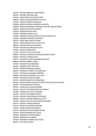 021437 - MAIANA MARIA DE LIMA DANTAS
046246 - MAIANE SANTANA LIMA
091845 - MAIRA MAIA DE ALMEIDA PIRES
096026 - MARA RUBIA NASCIMENTO FALCAO
102539 - MARCIO CARDOSO VANZELER
003083 - MARIA CAROLINA MARINHO DE MATOS
078809 - MARIA DO ROSÁRIO FERNANDES CASTRO LEÃO DE ABREU
083543 - MARIA DOS SANTOS ANDADE
059023 - MARIANA BAHIA LOBO
052920 - MARIANA GOMES SILVA
016587 - MARIANA HELENA SANTOS DE SOUZA CARVALHO
099497 - MARIANA MARCON SCHNEIDER
085129 - MARY ANN MENEZES FREIRE
062332 - MARYLAND DA SILVA DUTRA LEITE
088703 - MAURO CEZAR SILVA XAVIER
079790 - MELINA DA CONCEIÇÃO FELIPE
002204 - MICHEL RIBEIRO PAES
011762 - MICHELE SILVA DE OLIVEIRA
098062 - MICHELLE APARECIDA RAMOS AZEVEDO CALDAS
018859 - MICHELLY FRANCO SILVA
059777 - MILAIDY DA CUNHA AMORIM DE MELLO
088924 - MÍRIAN CORREIA LEMOS
073824 - MIRILENE SILVA BARBOSA
034105 - MONARIA CRUZ AZEVEDO
097607 - MONIK MENDONÇA SOARES
005947 - MONIQUE CHEBERLE DE NORONHA
077747 - NATHÁLIA ALVARENGA MARTINS
096680 - NATHÁLIA PARTENÓN VALE SILVA
074845 - NEDIANA DA COSTA GOMES
051154 - NEIMAR NARCISO DE MENDONÇA
063106 - NICOLLE MARIE SOUSA PETITJEAN FUSCO DE SOUZA GUERRA
061987 - NIVIA MAURO DE OLIVEIRA
092564 - PATRICIA DA SILVA SANTANNA
057622 - PAULO VITOR ARQUEJADA DA FONSECA
091506 - PHAMELA DA SILVA LAURINDO
097445 - PRISCILA DE AZEREDO MUNIZ
074245 - PRISCILA LIMA GONÇALVES PEREIRA
084282 - PRISCILLA DAIENE JARDIM DA COSTA
025552 - RACHEL LEITE DE SOUZA FERREIRA SOARES
005747 - RAFAELA FONSECA RIBEIRO
072793 - REBECA DE AMORIM MOREIRA
079637 - REJANE PRADO DOS SANTOS
042716 - RENATA DA SILVA MENDES SOUZA
002166 - RENATA MIRANDA DE SOUSA
078681 - ROBERIO DE ARRUDA BRANT
004993 - ROBSON SILVA SABINO
073709 - ROSEMARY CAMPELO DE SOUZA
083441 - RUTH MÉIA NUNES

                                                               34
 