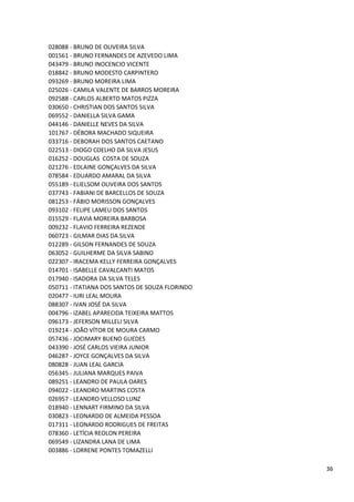 028088 - BRUNO DE OLIVEIRA SILVA
001561 - BRUNO FERNANDES DE AZEVEDO LIMA
043479 - BRUNO INOCENCIO VICENTE
018842 - BRUNO MODESTO CARPINTERO
093269 - BRUNO MOREIRA LIMA
025026 - CAMILA VALENTE DE BARROS MOREIRA
092588 - CARLOS ALBERTO MATOS PIZZA
030650 - CHRISTIAN DOS SANTOS SILVA
069552 - DANIELLA SILVA GAMA
044146 - DANIELLE NEVES DA SILVA
101767 - DÉBORA MACHADO SIQUEIRA
033716 - DEBORAH DOS SANTOS CAETANO
022513 - DIOGO COELHO DA SILVA JESUS
016252 - DOUGLAS COSTA DE SOUZA
021276 - EDLAINE GONÇALVES DA SILVA
078584 - EDUARDO AMARAL DA SILVA
055189 - ELIELSOM OLIVEIRA DOS SANTOS
037743 - FABIANI DE BARCELLOS DE SOUZA
081253 - FÁBIO MORISSON GONÇALVES
093102 - FELIPE LAMEU DOS SANTOS
015529 - FLAVIA MOREIRA BARBOSA
009232 - FLAVIO FERREIRA REZENDE
060723 - GILMAR DIAS DA SILVA
012289 - GILSON FERNANDES DE SOUZA
063052 - GUILHERME DA SILVA SABINO
022307 - IRACEMA KELLY FERREIRA GONÇALVES
014701 - ISABELLE CAVALCANTI MATOS
017940 - ISADORA DA SILVA TELES
050711 - ITATIANA DOS SANTOS DE SOUZA FLORINDO
020477 - IURI LEAL MOURA
088307 - IVAN JOSÉ DA SILVA
004796 - IZABEL APARECIDA TEIXEIRA MATTOS
096173 - JEFERSON MILLELI SILVA
019214 - JOÃO VÍTOR DE MOURA CARMO
057436 - JOCIMARY BUENO GUEDES
043390 - JOSÉ CARLOS VIEIRA JUNIOR
046287 - JOYCE GONÇALVES DA SILVA
080828 - JUAN LEAL GARCIA
056345 - JULIANA MARQUES PAIVA
089251 - LEANDRO DE PAULA OARES
094022 - LEANDRO MARTINS COSTA
026957 - LEANDRO VELLOSO LUNZ
018940 - LENNART FIRMINO DA SILVA
030823 - LEONARDO DE ALMEIDA PESSOA
017311 - LEONARDO RODRIGUES DE FREITAS
078360 - LETÍCIA REOLON PEREIRA
069549 - LIZANDRA LANA DE LIMA
003886 - LORRENE PONTES TOMAZELLI

                                                 36
 