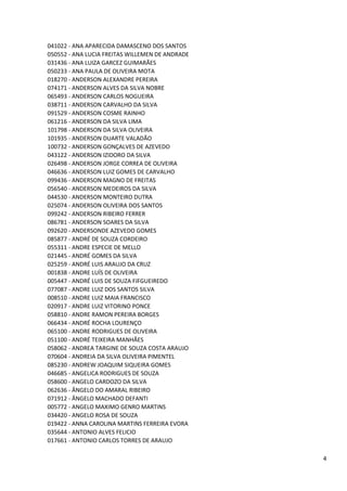 041022 - ANA APARECIDA DAMASCENO DOS SANTOS
050552 - ANA LUCIA FREITAS WILLEMEN DE ANDRADE
031436 - ANA LUIZA GARCEZ GUIMARÃES
050233 - ANA PAULA DE OLIVEIRA MOTA
018270 - ANDERSON ALEXANDRE PEREIRA
074171 - ANDERSON ALVES DA SILVA NOBRE
065493 - ANDERSON CARLOS NOGUEIRA
038711 - ANDERSON CARVALHO DA SILVA
091529 - ANDERSON COSME RAINHO
061216 - ANDERSON DA SILVA LIMA
101798 - ANDERSON DA SILVA OLIVEIRA
101935 - ANDERSON DUARTE VALADÃO
100732 - ANDERSON GONÇALVES DE AZEVEDO
043122 - ANDERSON IZIDORO DA SILVA
026498 - ANDERSON JORGE CORREA DE OLIVEIRA
046636 - ANDERSON LUIZ GOMES DE CARVALHO
099436 - ANDERSON MAGNO DE FREITAS
056540 - ANDERSON MEDEIROS DA SILVA
044530 - ANDERSON MONTEIRO DUTRA
025074 - ANDERSON OLIVEIRA DOS SANTOS
099242 - ANDERSON RIBEIRO FERRER
086781 - ANDERSON SOARES DA SILVA
092620 - ANDERSONDE AZEVEDO GOMES
085877 - ANDRÉ DE SOUZA CORDEIRO
055311 - ANDRE ESPECIE DE MELLO
021445 - ANDRÉ GOMES DA SILVA
025259 - ANDRÉ LUIS ARAUJO DA CRUZ
001838 - ANDRE LUÍS DE OLIVEIRA
005447 - ANDRÉ LUIS DE SOUZA FIFGUEIREDO
077087 - ANDRE LUIZ DOS SANTOS SILVA
008510 - ANDRE LUIZ MAIA FRANCISCO
020917 - ANDRE LUIZ VITORINO PONCE
058810 - ANDRE RAMON PEREIRA BORGES
066434 - ANDRÉ ROCHA LOURENÇO
065100 - ANDRE RODRIGUES DE OLIVEIRA
051100 - ANDRÉ TEIXEIRA MANHÃES
058062 - ANDREA TARGINE DE SOUZA COSTA ARAUJO
070604 - ANDREIA DA SILVA OLIVEIRA PIMENTEL
085230 - ANDREW JOAQUIM SIQUEIRA GOMES
046685 - ANGELICA RODRIGUES DE SOUZA
058600 - ANGELO CARDOZO DA SILVA
062636 - ÂNGELO DO AMARAL RIBEIRO
071912 - ÂNGELO MACHADO DEFANTI
005772 - ANGELO MAXIMO GENRO MARTINS
034420 - ANGELO ROSA DE SOUZA
019422 - ANNA CAROLINA MARTINS FERREIRA EVORA
035644 - ANTONIO ALVES FELICIO
017661 - ANTONIO CARLOS TORRES DE ARAUJO

                                                 4
 