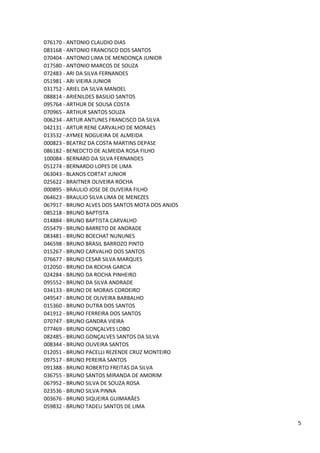 076170 - ANTONIO CLAUDIO DIAS
083168 - ANTONIO FRANCISCO DOS SANTOS
070404 - ANTONIO LIMA DE MENDONÇA JUNIOR
017580 - ANTONIO MARCOS DE SOUZA
072483 - ARI DA SILVA FERNANDES
051981 - ARI VIEIRA JUNIOR
031752 - ARIEL DA SILVA MANOEL
088814 - ARIENILDES BASILIO SANTOS
095764 - ARTHUR DE SOUSA COSTA
070965 - ARTHUR SANTOS SOUZA
006234 - ARTUR ANTUNES FRANCISCO DA SILVA
042131 - ARTUR RENE CARVALHO DE MORAES
013532 - AYMEE NOGUEIRA DE ALMEIDA
000823 - BEATRIZ DA COSTA MARTINS DEPASE
086182 - BENEDCTO DE ALMEIDA ROSA FILHO
100084 - BERNARD DA SILVA FERNANDES
051274 - BERNARDO LOPES DE LIMA
063043 - BLANOS CORTAT JUNIOR
025622 - BRAITNER OLIVEIRA ROCHA
000895 - BRAULIO JOSE DE OLIVEIRA FILHO
064623 - BRAULIO SILVA LIMA DE MENEZES
067917 - BRUNO ALVES DOS SANTOS MOTA DOS ANJOS
085218 - BRUNO BAPTISTA
014884 - BRUNO BAPTISTA CARVALHO
055479 - BRUNO BARRETO DE ANDRADE
083481 - BRUNO BOECHAT NUNUNES
046598 - BRUNO BRASIL BARROZO PINTO
015267 - BRUNO CARVALHO DOS SANTOS
076677 - BRUNO CESAR SILVA MARQUES
012050 - BRUNO DA ROCHA GARCIA
024284 - BRUNO DA ROCHA PINHEIRO
095552 - BRUNO DA SILVA ANDRADE
034133 - BRUNO DE MORAIS CORDEIRO
049547 - BRUNO DE OLIVEIRA BARBALHO
015360 - BRUNO DUTRA DOS SANTOS
041912 - BRUNO FERREIRA DOS SANTOS
070747 - BRUNO GANDRA VIEIRA
077469 - BRUNO GONÇALVES LOBO
082485 - BRUNO GONÇALVES SANTOS DA SILVA
008344 - BRUNO OLIVEIRA SANTOS
012051 - BRUNO PACELLI REZENDE CRUZ MONTEIRO
097517 - BRUNO PEREIRA SANTOS
091388 - BRUNO ROBERTO FREITAS DA SILVA
036755 - BRUNO SANTOS MIRANDA DE AMORIM
067952 - BRUNO SILVA DE SOUZA ROSA
023536 - BRUNO SILVA PINNA
003676 - BRUNO SIQUEIRA GUIMARÃES
059832 - BRUNO TADEU SANTOS DE LIMA

                                                 5
 