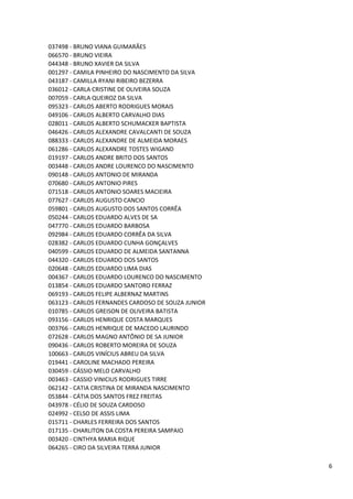 037498 - BRUNO VIANA GUIMARÃES
066570 - BRUNO VIEIRA
044348 - BRUNO XAVIER DA SILVA
001297 - CAMILA PINHEIRO DO NASCIMENTO DA SILVA
043187 - CAMILLA RYANI RIBEIRO BEZERRA
036012 - CARLA CRISTINE DE OLIVEIRA SOUZA
007059 - CARLA QUEIROZ DA SILVA
095323 - CARLOS ABERTO RODRIGUES MORAIS
049106 - CARLOS ALBERTO CARVALHO DIAS
028011 - CARLOS ALBERTO SCHUMACKER BAPTISTA
046426 - CARLOS ALEXANDRE CAVALCANTI DE SOUZA
088333 - CARLOS ALEXANDRE DE ALMEIDA MORAES
061286 - CARLOS ALEXANDRE TOSTES WIGAND
019197 - CARLOS ANDRE BRITO DOS SANTOS
003448 - CARLOS ANDRE LOURENCO DO NASCIMENTO
090148 - CARLOS ANTONIO DE MIRANDA
070680 - CARLOS ANTONIO PIRES
071518 - CARLOS ANTONIO SOARES MACIEIRA
077627 - CARLOS AUGUSTO CANCIO
059801 - CARLOS AUGUSTO DOS SANTOS CORRÊA
050244 - CARLOS EDUARDO ALVES DE SA
047770 - CARLOS EDUARDO BARBOSA
092984 - CARLOS EDUARDO CORRÊA DA SILVA
028382 - CARLOS EDUARDO CUNHA GONÇALVES
040599 - CARLOS EDUARDO DE ALMEIDA SANTANNA
044320 - CARLOS EDUARDO DOS SANTOS
020648 - CARLOS EDUARDO LIMA DIAS
004367 - CARLOS EDUARDO LOURENCO DO NASCIMENTO
013854 - CARLOS EDUARDO SANTORO FERRAZ
069193 - CARLOS FELIPE ALBERNAZ MARTINS
063123 - CARLOS FERNANDES CARDOSO DE SOUZA JUNIOR
010785 - CARLOS GREISON DE OLIVEIRA BATISTA
093156 - CARLOS HENRIQUE COSTA MARQUES
003766 - CARLOS HENRIQUE DE MACEDO LAURINDO
072628 - CARLOS MAGNO ANTÔNIO DE SA JUNIOR
090436 - CARLOS ROBERTO MOREIRA DE SOUZA
100663 - CARLOS VINÍCIUS ABREU DA SILVA
019441 - CAROLINE MACHADO PEREIRA
030459 - CÁSSIO MELO CARVALHO
003463 - CASSIO VINICIUS RODRIGUES TIRRE
062142 - CATIA CRISTINA DE MIRANDA NASCIMENTO
053844 - CÁTIA DOS SANTOS FREZ FREITAS
043978 - CÉLIO DE SOUZA CARDOSO
024992 - CELSO DE ASSIS LIMA
015711 - CHARLES FERREIRA DOS SANTOS
017135 - CHARLITON DA COSTA PEREIRA SAMPAIO
003420 - CINTHYA MARIA RIQUE
064265 - CIRO DA SILVEIRA TERRA JUNIOR

                                                    6
 