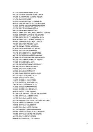 013337 - DARIO BAPTISTA DA SILVA
038211 - DAVI DA FONSECA VIEIRA JUNIOR
071263 - DAVID FREIXO BARRETO VICENTE
017454 - DAVID MENEZES
067402 - DAYVID MAXIMO DE CARVALHO
093016 - DEBORA FREITAS FIGUEREDO COSTA
063069 - DEIVIDI DOUGLAS BARBOSA BATISTA
074151 - DEIVIDISON SILVA VARELA
060322 - DELSON CLEMENTE SOFIA
039919 - DEMETRIUS ANTONIO CONSIDERA MORAES
016021 - DEMISON CARVALHO DOS SANTOS
022721 - DENILSON ALVES ALCINO DA SILVA
074628 - DENILSON DOS SANTOS MARQUES
001987 - DEREK DE MENDONÇA ANDRADE
008784 - DEVISTON AZEREDO SILVA
040532 - DEYVID CORBAL NOGUEIRA
023609 - DIEGO ALMEIDA DOS SANTOS
097009 - DIEGO AZEREDO RANGEL
023141 - DIEGO DE SOUZA DOS SANTOS
082518 - DIEGO GONÇALVES DE ANDRADE
052684 - DIEGO GOULART JARDIM CORDEIRO
002203 - DIEGO MOREDO MATOS RIBEIRO
004139 - DIEGO SILVEIRA LEITE
033112 - DIEGO SMITH ALVES RODRIGUES
099188 - DIEGO SOARES DE AZEVEDO
025861 - DIEGO VIANA AZEVEDO
059536 - DIEGO VIEIRA MEDINA
023201 - DINIZ FERREIRA LAGES JUNIOR
055212 - DIOGO CARVALHO SILVA
060807 - DIOGO COSTA SOUZA
015277 - DIOGO DE ABREU ROSA
073951 - DIOGO DE SOUZA BALTAR
100574 - DIOGO GOMES DA SILVA
012803 - DIOGO MONNERAT ROSA
022264 - DIOGO PIRES GONÇALVES
003856 - DIOGO VIEIRA PACHECO
057198 - DJALMA CORIOLANO DE MELO JUNIOR
011189 - DOUGLAS ALVES DE SOUZA
020754 - DOUGLAS ANGELO VIANA
016274 - DOUGLAS CORTES DE CARVALHO BOTELHO
016018 - DOUGLAS FERREIRA GOMES
040072 - DOUGLAS GOMES SILVA
090686 - DOUGLAS MARCHESI LINS
032726 - DOUGLAS MARINHO SAMPAIO
038466 - DOUGLAS PEDROZA DA CONCEIÇÃO
030355 - DOUGLAS RIBEIRO DOS SANTOS
045130 - DRIELY FREITAS PESSOA
060694 - ED CARLOS DA COSTA VIEIRA

                                              8
 