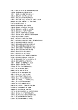 098733 - EDESIO DA SILVA TAVARES DA COSTA
099690 - EDGARD DE CASTRO NETO
057994 - EDIEL CONCEIÇAO MACHADO
102193 - EDILENO REIS MAGALHÃES
066033 - EDILON CONCEIÇÃO RANGEL
028253 - EDILSON FIAUX ALONSO DE FARIA JUNIOR
093805 - EDILSON SIMÃO DE SÁ COUTINHO
037799 - EDINEA DA SILVA
069694 - EDIR INACIO DOS JUNIOR
011526 - EDIVAL FRANÇA DE OLIVEIRA
057493 - EDMILSON ALVES DE BARROS
070429 - EDMILSON VIEIRA PEREIRA
011883 - EDSON RODRIGUES CARDOSO
039221 - EDSON VITOR FERREIRA DE OLIVEIRA
079494 - EDUARDA LEAL VIEIRA
007347 - EDUARDO ALVES DA SILVA
086137 - EDUARDO AUGUSTO ALVES DO NASCIMENTO
041219 - EDUARDO CASTRO MARTINS
038487 - EDUARDO DOS SANTOS SOARES
004795 - EDUARDO FERNANDES DA SILVA
017841 - EDUARDO FIGUEIREDO TAVARES
093638 - EDUARDO FRAGOSO MATOS
006894 - EDUARDO LOPES PEREIRA
057471 - EDUARDO LOPES VIANA
005653 - EDUARDO NASCIMENTO FERRREIRA
020505 - EDUARDO PEREIRA EMMERICK
057790 - EDUARDO SANTOS DE CARVALHO
100278 - EDVALDO PRATA TEIXEIRA
093344 - EGIDIO ELIAS DA SILVA FILHO
053836 - EIDER MEIRELES VIANA
019938 - ELAINE LUSTOSA DA COSTA
031571 - ELAN DE MELO CRUZ
044955 - ELIAS ARAUJO LEITE
051360 - ELIAS DE BRAGA RIBEIRO
084129 - ELIAS DOS SANTOS ALVES
018091 - ELIELTON PINTO NAVEGA
079835 - ELISA MARQUES DE SOUZA
042707 - ELISANGELA DA SILVA CUNHA
028373 - ELISEU FERREIRA NUNES
033209 - ELISIO DO CARMO SILVA
094298 - ELIZANGELA BARROSO COELHO
026078 - ELTON ARAUJO DA SILVA
024880 - ELTON JOSÉ DA SILVEIRA
097706 - ELTON MARTINS DA SILVA AZEREDO
063313 - ELVIRA DE OLIVEIRA SOMBINI
064993 - EMANUEL DA FONSECA SOARRES
019533 - EMERSON MUNIZ FERREIRA
031084 - EMERSON NUNES DE ABREU

                                                9
 