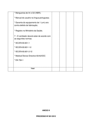 * Mangueiras de Ar e O2 (NBR);

* Manual do usuário na língua portuguesa;

* Garantia do equipamento de 1 (um) ano
contra defeito de fabricação;

* Registro no Ministério da Saúde;

7 - O ventilador deverá estar de acordo com
as seguintes normas:

* IEC/EN 60.601-1

* IEC/EN 60.601-1-2

* IEC/EN 60.601-2-12

* Medical Device Directive 93/42/EEC

* EN 794-1



                    Total




                                  ANEXO II


                            PROCESSO Nº 001/2012
 