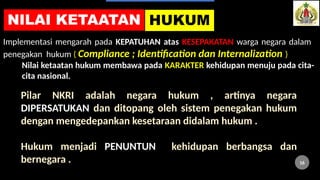 Implementasi mengarah pada KEPATUHAN atas KESEPAKATAN warga negara dalam
penegakan hukum ( Compliance ; Identification dan Internalization )
Nilai ketaatan hukum membawa pada KARAKTER kehidupan menuju pada cita-
cita nasional.
Pilar NKRI adalah negara hukum , artinya negara
DIPERSATUKAN dan ditopang oleh sistem penegakan hukum
dengan mengedepankan kesetaraan didalam hukum .
Hukum menjadi PENUNTUN kehidupan berbangsa dan
bernegara .
HUKUM
NILAI KETAATAN
16
 