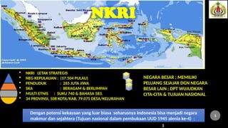  NKRI LETAK STRATEGIS
 NEG KEPULAUAN : (17.504 PULAU)
 PENDUDUK : 265 JUTA JIWA
 SKA : BERAGAM & BERLIMPAH
 MULTI ETNIS : SUKU 740 & BAHASA 583.
 34 PROVINSI, 508 KOTA/KAB, 79.075 DESA/KELURAHAN
NEGARA BESAR ; MEMILIKI
PELUANG SEJAJAR DGN NEGARA
BESAR LAIN ; DPT WUJUDKAN
CITA-CITA & TUJUAN NASIONAL
NKRI
3
Dengan potensi kekayaan yang luar biasa seharusnya Indonesia bisa menjadi negara
makmur dan sejahtera (Tujuan nasional dalam pembukaan UUD 1945 alenia ke-4) ;
3
3
 