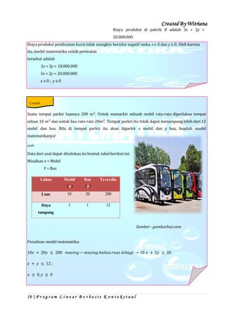 Created By Witriana
10 | P r o g r a m L i n e a r B e r b a s i s K o n t e k s t u a l
Biaya produksi di pabrik B adalah 3x + 2y =
20.000.000
Biaya produksi pembuatan kursi tidak mungkin bernilai negatif maka x ≥ 0 dan y ≥ 0. Oleh karena
itu, model matematika untuk persoalan
tersebut adalah
2x + 3y = 18.000.000
3x + 2y = 20.000.000
x ≥ 0 ; y ≥ 0
Suatu tempat parkir luasnya 200 𝑚2. Untuk memarkir sebuah mobil rata-rata diperlukan tempat
seluas 10 𝑚2 dan untuk bus rata-rata 20𝑚2. Tempat parkir itu tidak dapat menampung lebih dari 12
mobil dan bus. Bila di tempat parkir itu akan diparkir x mobil dan y bus, buatlah model
matematikanya!
awab:
Data dari soal dapat dituliskan ke bentuk tabel berikut ini:
Misalkan x = Mobil
Y = Bus
Sumber : gambarbus.com
Penulisan model matematika:
10𝑥 + 20𝑦 ≤ 200 𝑚𝑎𝑠𝑖𝑛𝑔 − 𝑚𝑎𝑠𝑖𝑛𝑔 𝑘𝑒𝑑𝑢𝑎 𝑟𝑢𝑎𝑠 𝑑𝑖𝑏𝑎𝑔𝑖 → 10 𝑥 + 2𝑦 ≤ 20
𝑥 + 𝑦 ≤ 12 ;
𝑥 ≥ 0, 𝑦 ≥ 0
Lahan Mobil
( 𝒙)
Bus
( 𝒚)
Tersedia
Luas 10 20 200
Daya
tampung
1 1 12
Contoh
 