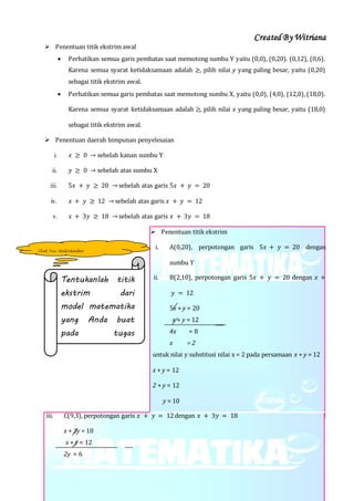 Created By Witriana
19 | P r o g r a m L i n e a r B e r b a s i s K o n t e k s t u a l
 Penentuan titik ekstrim awal
 Perhatikan semua garis pembatas saat memotong sumbu Y yaitu (0,0), (0,20). (0,12), (0,6).
Karena semua syarat ketidaksamaan adalah ≥, pilih nilai y yang paling besar, yaitu (0,20)
sebagai titik ekstrim awal.
 Perhatikan semua garis pembatas saat memotong sumbu X, yaitu (0,0), (4,0), (12,0), (18,0).
Karena semua syarat ketidaksamaan adalah ≥, pilih nilai x yang paling besar, yaitu (18,0)
sebagai titik ekstrim awal.
 Penentuan daerah himpunan penyelesaian
i. 𝑥 ≥ 0 → sebelah kanan sumbu Y
ii. 𝑦 ≥ 0 → sebelah atas sumbu X
iii. 5𝑥 + 𝑦 ≥ 20 → sebelah atas garis 5𝑥 + 𝑦 = 20
iv. 𝑥 + 𝑦 ≥ 12 → sebelah atas garis 𝑥 + 𝑦 = 12
v. 𝑥 + 3𝑦 ≥ 18 → sebelah atas garis 𝑥 + 3𝑦 = 18
 Penentuan titik ekstrim
i. A(0,20), perpotongan garis 5𝑥 + 𝑦 = 20 dengan
sumbu Y
ii. B(2,10), perpotongan garis 5𝑥 + 𝑦 = 20 dengan 𝑥 +
𝑦 = 12
5x + y = 20
x + y = 12
4x = 8
x = 2
untuk nilai y substitusi nilai x = 2 pada persamaan x + y = 12
x + y = 12
2 + y = 12
y = 10
iii. C(9,3), perpotongan garis 𝑥 + 𝑦 = 12dengan 𝑥 + 3𝑦 = 18
x + 3y = 18
x + y = 12
2y = 6
Tentukanlah titik
ekstrim dari
model matematika
yang Anda buat
pada tugas
mandiri
sebelumnya
Kemudian,
kumpulkan tugas
tersebut pada
guru Anda.
Check Your Understanding
 