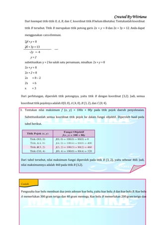 Created By Witriana
22 | P r o g r a m L i n e a r B e r b a s i s K o n t e k s t u a l
Dari keempat titik-titik O, A, B, dan C, koordinat titik B belum diketahui. Tentukanlah koordinat
titik B tersebut. Titik B merupakan titik potong garis 2x + y = 8 dan 2x + 3y = 12. Anda dapat
menggunakan cara eliminasi.
2x + y = 8
2x + 3y = 13
-2y = -4
y = 2
substitusikan y = 2 ke salah satu persamaan, misalkan 2x + y = 8
2x + y = 8
2x + 2 = 8
2x = 8 – 2
2x = 6
x = 3
Dari perhitungan, diperoleh titik potongnya, yaitu titik B dengan koordinat (3,2). Jadi, semua
koordinat titik pojoknya adalah O(0, 0), A (4, 0), B (3, 2), dan C (0, 4).
3. Tentukan nilai maksimum f (x, y) = 100x + 80y pada titik pojok daerah penyelesaian.
Substitusikanlah semua koordinat titik pojok ke dalam fungsi objektif. Diperoleh hasil pada
tabel berikut.
Dari tabel tersebut, nilai maksimum fungsi diperoleh pada titik B (3, 2), yaitu sebesar 460. Jadi,
nilai maksimumnya adalah 460 pada titik B (3,2).
Pengusaha kue bolu membuat dua jenis adonan kue bolu, yaitu kue bolu A dan kue bolu B. Kue bolu
A memerlukan 300 gram terigu dan 40 gram mentega. Kue bolu B memerlukan 200 gram terigu dan
Contoh
 