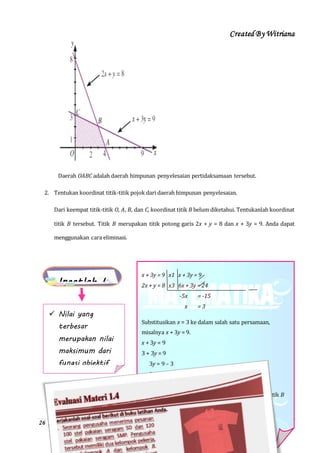 Created By Witriana
26 | P r o g r a m L i n e a r B e r b a s i s K o n t e k s t u a l
Daerah OABC adalah daerah himpunan penyelesaian pertidaksamaan tersebut.
2. Tentukan koordinat titik-titik pojok dari daerah himpunan penyelesaian.
Dari keempat titik-titik O, A, B, dan C, koordinat titik B belum diketahui. Tentukanlah koordinat
titik B tersebut. Titik B merupakan titik potong garis 2x + y = 8 dan x + 3y = 9. Anda dapat
menggunakan cara eliminasi.
x + 3y = 9 x1 x + 3y = 9
2x + y = 8 x3 6x + 3y = 24
-5x = -15
x = 3
Substitusikan x = 3 ke dalam salah satu persamaan,
misalnya x + 3y = 9.
x + 3y = 9
3 + 3y = 9
3y = 9 – 3
3y = 6
y = 2
Dari perhitungan, diperoleh titik potongnya, yaitu titik B
dengan koordinat (3,2).
 Nilai yang
terbesar
merupakan nilai
maksimum dari
fungsi objektif
 Nilai yang
terkecil
merupakan nilai
minimum dari
fungsi objektif
Ingatlah !
 