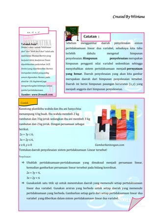 Created By Witriana
4 | P r o g r a m L i n e a r B e r b a s i s K o n t e k s t u a l
Sebelum menggambar daerah penyelesaian sistem
pertidaksamaan linear dua variabel, sebaiknya kita tahu
terlebih dahulu mengenal himpunan
penyelesaian. Himpunan penyelesaian merupakan
himpunan pengganti nilai variabel sedemikian sehingga
menyebabkan sistem pertidaksamaan menjadi pernyataan
yang benar. Daerah penyelesaian yang akan kita gambar
merupakan daerah dari himpunan penyelesaian tersebut.
Daerah ini berisi himpunan pasangan berurutan (x, y) yang
menjadi anggota dari himpunan penyelesaian.
Kanntong plastikibu wahda dan ibu ani hanya bisa
menampung 6 kg buah. Ibu wahda membeli 2 kg
rambutan dan 3 kg jeruk sedangkan ibu ani membeli 3 kg
rambutan dan 2 kg jeruk. Dengan persamaan sebagai
berikut.
2x + 3y  6,
3x + 2y ≤ 6,
x ≥ 0, y ≥ 0 Gambarkantongan.com
Tentukan daerah penyelesaian sistem pertidaksamaan Linear tersebut!
Penyelesaian:
 Ubahlah pertidaksamaan-pertidaksamaan yang dimaksud menjadi persamaan linear,
kemudian gambarkan persamaan linear tersebut pada bidang koordinat.
2x + 3y = 6,
3x + 2y = 6
 Gunakanlah satu titik uji untuk menentukan daerah yang memenuhi setiap pertidaksamaan
linear dua variabel. Gunakan arsiran yang berbeda untuk setiap daerah yang memenuhi
pertidaksamaan yang berbeda. Gambarkan setiap garis dari setiap pertidaksamaan linear dua
variabel yang diberikan dalam sistem pertidaksamaan linear dua variabel.
Catatan :
TahukahAnda?
Simbol > dan < untuk"lebihbesar
dari" dan "lebih kecil dari" telah ada
sejakkarya Thomas Harriot yang
berjudul Artist Analyticae Praxis
dipublikasikan padatahun 1631.
Simbol yang diperkenalkan Harriot
merupakan simbol yangpaling
umum digunakan. Namun, pada
abad ke–18, Oughtered juga
mengembangkan beberapa variasi
symbol pertidaksamaan.
Sumber: www.Drmath.com.
Math Info
Contoh
 