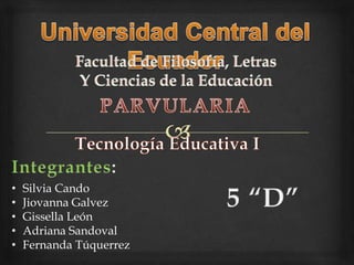 •   Silvia Cando
•   Jiovanna Galvez
•   Gissella León
•   Adriana Sandoval
•   Fernanda Túquerrez
 