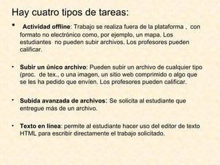 Hay cuatro tipos de tareas: Actividad offline : Trabajo se realiza fuera de la plataforma ,  con  formato no electrónico como, por ejemplo, un mapa. Los estudiantes  no pueden subir archivos. Los profesores pueden calificar. Subir un único archivo : Pueden subir un archivo de cualquier tipo (proc.  de tex., o una imagen, un sitio web comprimido o algo que se les ha pedido que envíen. Los profesores pueden calificar.  Subida avanzada de archivos :  Se   solicita al estudiante que entregue más de un archivo.  Texto en línea : permite al estudiante hacer uso del editor de texto HTML para escribir directamente el trabajo solicitado.  