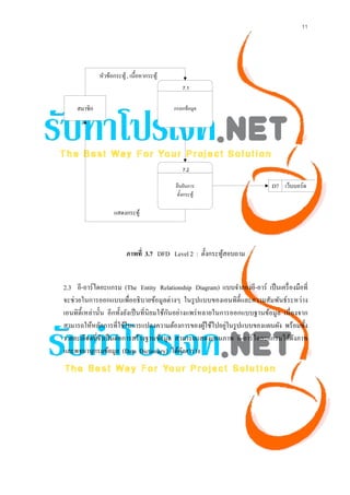 11




              หัวข้อกระทู้ , เนื้อหากระทู้
                                                7.1



     สมาชิก                                  กรอกข้อมูล




                                                7.2


                                             ยืนยันการ                       D7 เว็บบอร์ด
                                              ตั้งกระทู้

                     แสดงกระทู้




                           ภาพที่ 3.7 DFD Level 2 : ตั้งกระทูสอบถาม
                                                             ้


2.3 อี-อาร์ไดอะแกรม (The Entity Relationship Diagram) แบบจําลองอี-อาร์ เป็ นเครื่ องมือที่
จะช่ วยในการออกแบบเพื่ออธิ บายข้อมูลต่างๆ ในรู ปแบบของเอนทิต้ ีและความสัมพันธ์ระหว่าง
                                             ั
เอนทิต้ ีเหล่านั้น อีกทั้งยังเป็ นที่นิยมใช้กนอย่างแพร่ หลายในการออกแบบฐานข้อมูล เนื่ องจาก
                                                                ่
สามารถให้หลักการที่ใช้ในการแปลงความต้องการของผูใช้ไปอยูในรู ปแบบของแผนผัง พร้อมทั้ง
                                                          ้
รายละเอียดที่จาเป็ นต่อการสร้างฐานข้อมูล สามารถแสดงแผนภาพ อี-อาร์ ไดอะแกรมได้ดงภาพ
                 ํ                                                                     ั
และพจนานุกรมข้อมูล (Data Dictionary) ได้ดงตาราง   ั
 