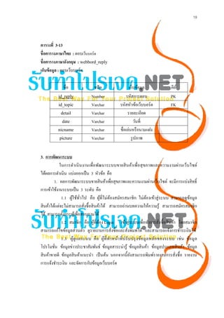 19




ตารางที่ 3-13
ชื่อตารางภาษาไทย : ตอบเว็บบอร์ด
ชื่อตารางภาษาอังกฤษ : webbord_reply
เก็บข้ อมูล : ตอบเว็บบอร์ด

               ชื่อ               ชนิด                    เก็บข้อมูล                  คีย ์
           id_reply              Number                 รหัสการตอบ                    PK
           id_topic              Varchar            รหัสหัวข้อเว็บบอร์ด               FK
             detail              Varchar                 รายละเอียด
              date               Varchar                       วันที่
           nicname               Varchar            ชื่อเล่นหรื อนามแฝง
            picture              Varchar                    รู ปภาพ


3. การพัฒนาระบบ
            ในการดําเนิ นงานเพื่อพัฒนาระบบขายสิ นค้าเพื่อสุ ขภาพและความงามผ่านเว็บไซต์
ได้ผลการดําเนิน แบ่งออกเป็ น 3 หัวข้อ คือ
         1. ผลการพัฒนาระบบขายสิ นค้าเพื่อสุ ขภาพและความงามผ่านเว็บไซต์ จะมีการแบ่งสิ ทธิ์
การเข้าใช้งานระบบเป็ น 3 ระดับ คือ
              1.1 ผูใช้ทวไป คือ ผูที่ไม่ตองสมัครสมาชิ ก ไม่ตองเข้าสู่ ระบบ สามารถดูขอมูล
                    ้ ่ั              ้     ้                              ้                      ้
สิ นค้าได้แต่จะไม่สามารถสังซื้อสิ นค้าได้ สามารถอ่านบทความให้ความรู ้ สามารถสมัครสมาชิก
                            ่
ได้ สามารถตั้งกระทูเ้ พื่อสอบถามได้
              1.2 สมาชิก คือ ผูท่ีตอง Login เข้าสู่ ระบบเพื่อทําการสั่งซื้อสิ นค้า โดยสมาชิก
                                  ้ ้
สามารถแก้ไขข้อมูลส่ วนตัว ดูรายงานการสังซื้อและสังพิมพ์ได้ และสามารถแจ้งการชําระเงินได้
                                              ่           ่
              1.3 ผูดู แ ลระบบ คื อ ผูที่ ท า หน้า ที่ ป รั บ ปรุ ง ข้อ มู ล หลัก ของระบบ เช่ น ข้อ มู ล
                     ้                  ้ ํ
โปรโมชัน ข้อมูลข่าวประชาสัมพันธ์ ข้อมูลสาระน่ารู ้ ข้อมูลสิ นค้า ข้อมูลประเภทสิ นค้า ข้อมูล
         ่
สิ นค้าขายดี ข้อมูลสิ นค้าแนะนํา เป็ นต้น นอกจากนี้ ยงสามารถพิมพ์รายงานการสั่งซื้ อ รายงาน
                                                             ั
การแจ้งชําระเงิน และจัดการกับข้อมูลเว็บบอร์ด
 