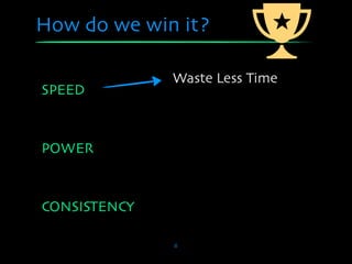 How do we win it?

              Waste Less Time
SPEED



POWER



CONSISTENCY

              6
 
