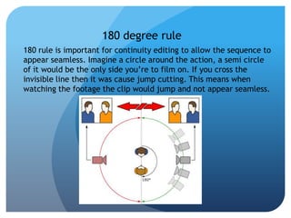 180 degree rule
180 rule is important for continuity editing to allow the sequence to
appear seamless. Imagine a circle around the action, a semi circle
of it would be the only side you’re to film on. If you cross the
invisible line then it was cause jump cutting. This means when
watching the footage the clip would jump and not appear seamless.
 