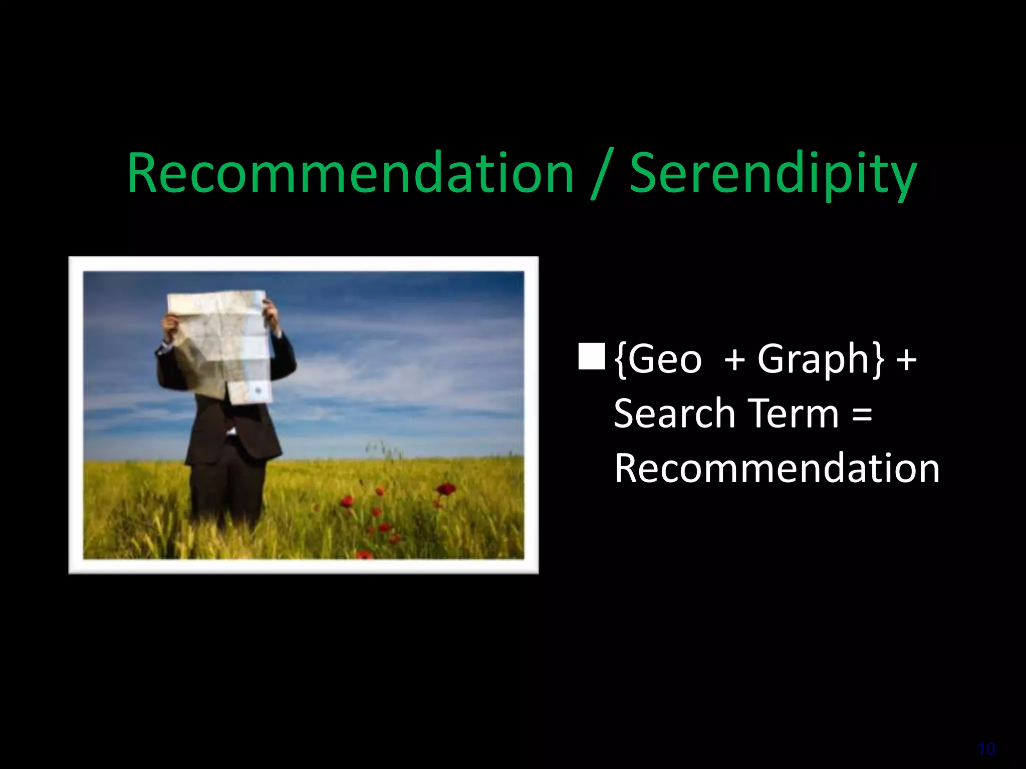 Recommendation / Serendipity
{Geo + Graph} +
Search Term =
Recommendation

10

 
