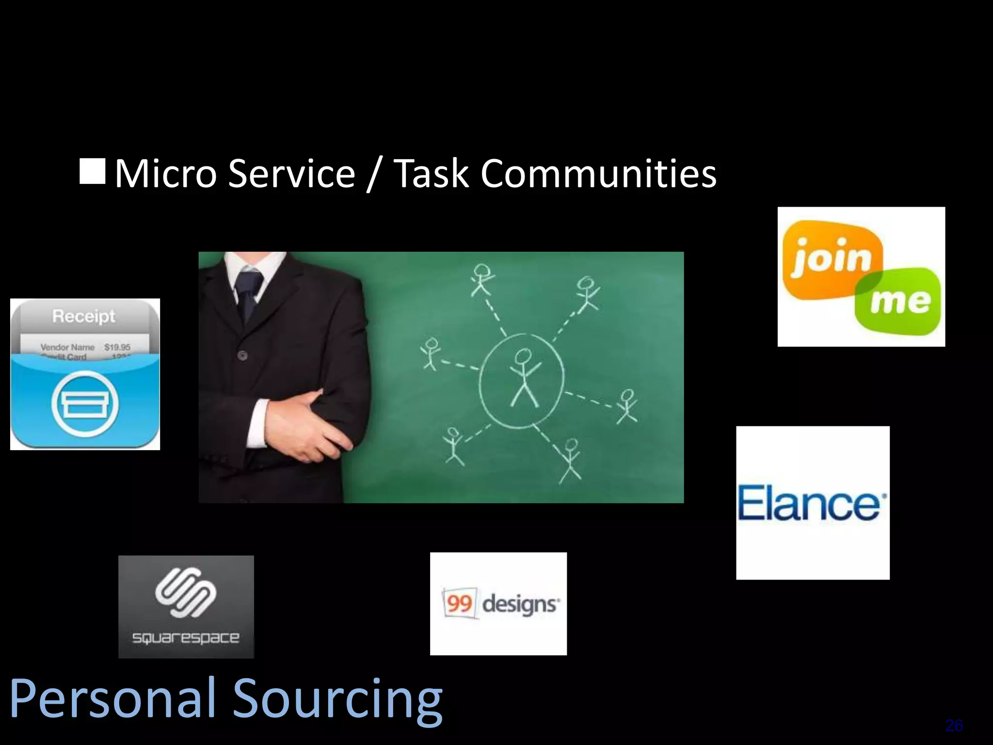 Micro Service / Task Communities

Personal Sourcing

26

 