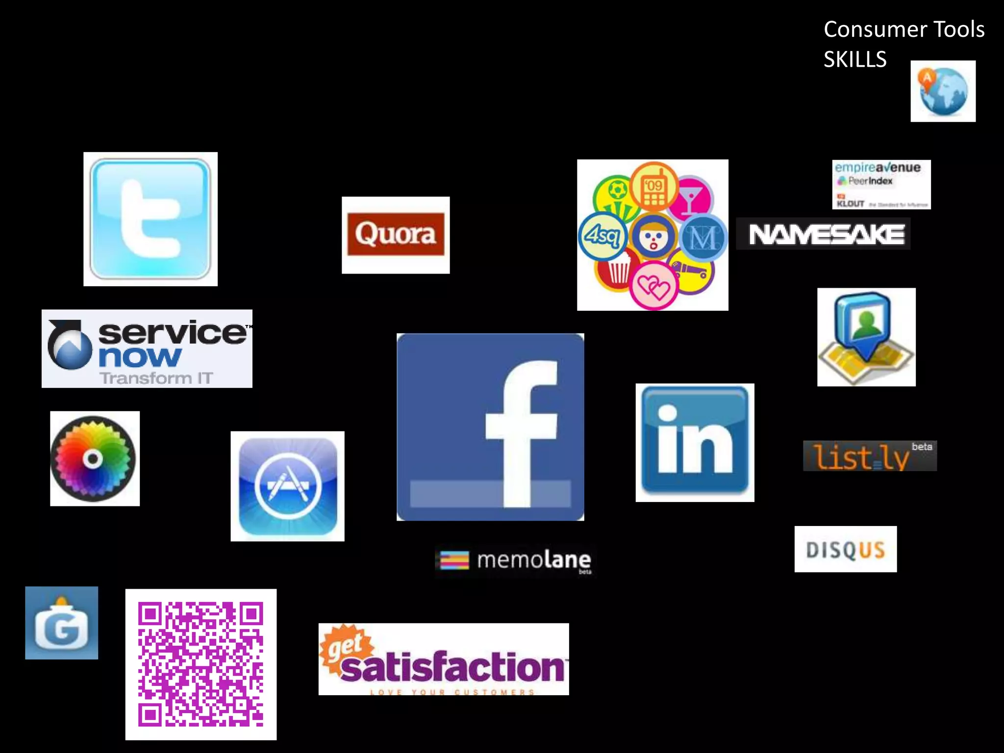 Consumer Tools
SKILLS

 