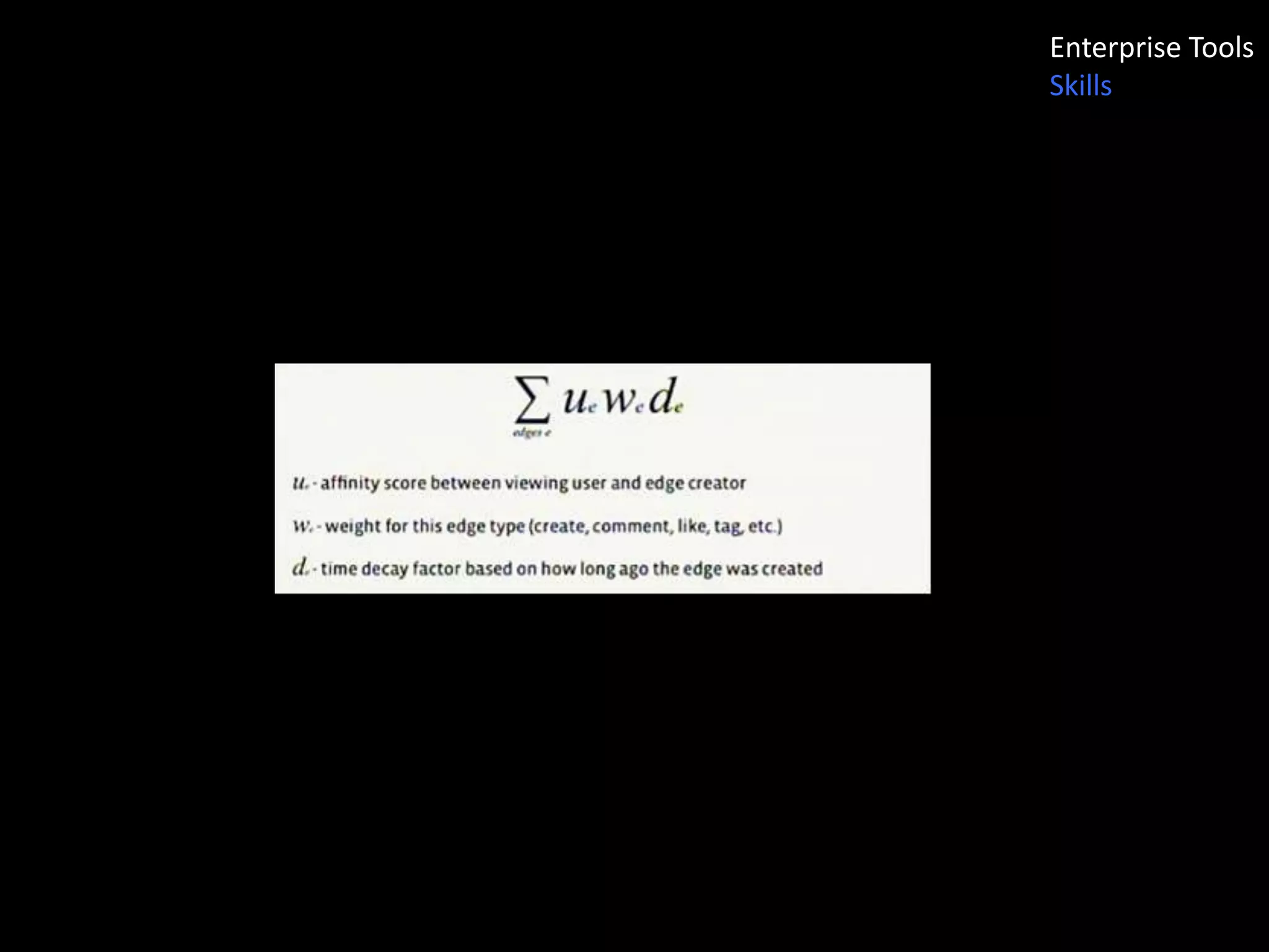 Enterprise Tools
Skills

 