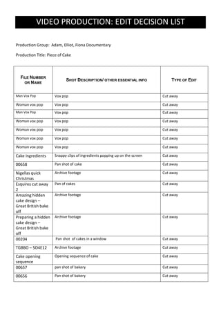 Edit decision list PDF