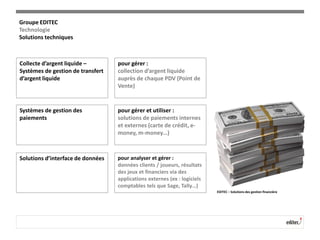 Collecte d’argent liquide –
Systèmes de gestion de transfert
d’argent liquide
pour gérer :
collection d’argent liquide
auprès de chaque PDV (Point de
Vente)
Systèmes de gestion des
paiements
pour gérer et utiliser :
solutions de paiements internes
et externes (carte de crédit, e-
money, m-money…)
Solutions d’interface de données pour analyser et gérer :
données clients / joueurs, résultats
des jeux et financiers via des
applications externes (ex : logiciels
comptables tels que Sage, Tally…)
EDITEC – Solutions des gestion financière
Groupe EDITEC
Technologie
Solutions techniques
 