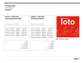 Loterie – Cotes fixes
Jeux de type loto (5/90)
redistribution : de 55 à 65 pourcent
Loterie – Cotes fixes
Pick Games (Pick 5)
redistribution : de 55 à 65 pourcent
Jouez 1 numéro Gagnez XX fois
Jouez 2 numéros Gagnez XXX fois
Jouez 3 numéros Gagnez XXXX fois
Jouez 4 numéros Gagnez XXXX fois
Jouez 5 numéros Gagnez XXXXX fois
Jouez 1 numéro Gagnez XX fois
Jouez 2 numéros Gagnez XXX fois
Jouez 3 numéros Gagnez XXXX fois
Jouez 4 numéros Gagnez XXXX fois
Jouez 5 numéros Gagnez XXXXX fois
Trouvez X numéros Gagnez XX fois
1 : 18
1 : 400
1 : 11 948
1 : 511 038
1 : 43 949 268
1 : 10
1 : 100
1 : 1 000
1 : 10 000
1 : 100 000
EDITEC – Premier loto – Marque
Groupe EDITEC
Jeux d’argent
Solutions
 
