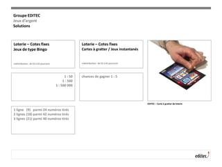 Loterie – Cotes fixes
Jeux de type Bingo
redistribution : de 55 à 65 pourcent
Loterie – Cotes fixes
Cartes à gratter / Jeux instantanés
redistribution : de 55 à 65 pourcent
1 : 50
1 : 500
1 : 500 000
chances de gagner 1 : 5
1 ligne (9) parmi 24 numéros tirés
2 lignes (18) parmi 42 numéros tirés
3 lignes (21) parmi 40 numéros tirés
EDITEC – Carte à gratter de loterie
Groupe EDITEC
Jeux d’argent
Solutions
 
