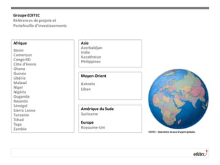 Groupe EDITEC
Références de projets et
Portefeuille d’investissements
Afrique
Bénin
Cameroun
Congo RD
Côte d’Ivoire
Ghana
Guinée
Libéria
Malawi
Niger
Nigéria
Ouganda
Rwanda
Sénégal
Sierra Leone
Tanzanie
Tchad
Togo
Zambie
Asie
Azerbaïdjan
Indie
Kazakhstan
Philippines
Moyen-Orient
Bahreïn
Liban
Amérique du Sude
Suriname
Europe
Royaume-Uni
EDITEC – Opérations de jeux d’argent globales
 