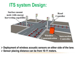 d
Deployment of wireless acoustic sensors on either side of the lane.
Sensor placing distance can be from 10-11 meters.
 