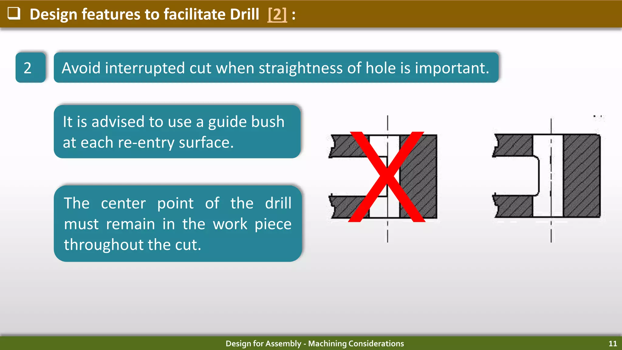 Design for Assembly - Machining Considerations 11
 Design features to facilitate Drill [2] :
2 Avoid interrupted cut when straightness of hole is important.
It is advised to use a guide bush
at each re-entry surface.
The center point of the drill
must remain in the work piece
throughout the cut.
X
 