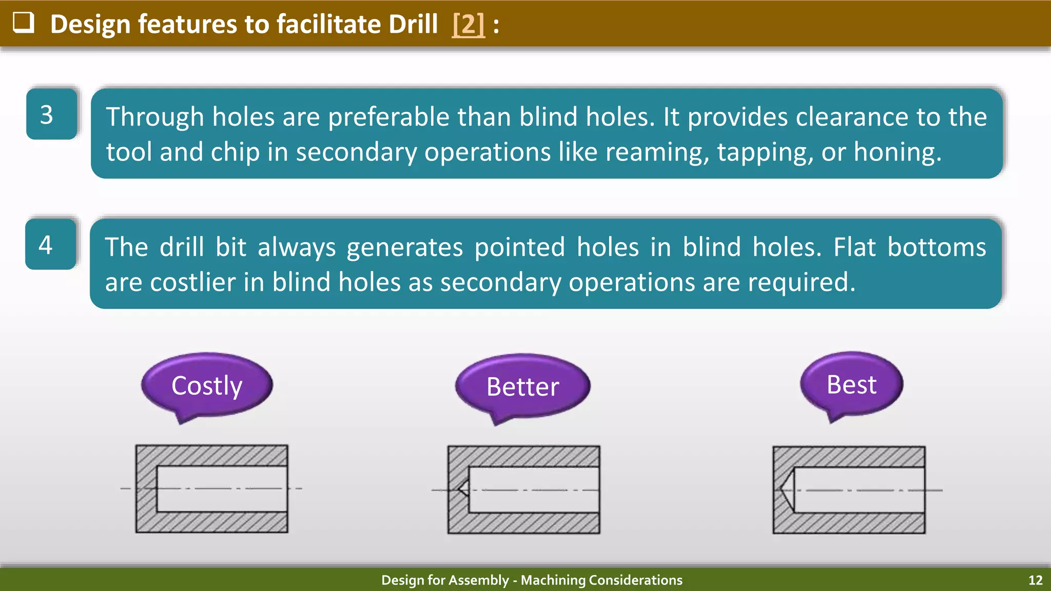 Design for Assembly - Machining Considerations 12
 Design features to facilitate Drill [2] :
3 Through holes are preferable than blind holes. It provides clearance to the
tool and chip in secondary operations like reaming, tapping, or honing.
4 The drill bit always generates pointed holes in blind holes. Flat bottoms
are costlier in blind holes as secondary operations are required.
Costly Better Best
 