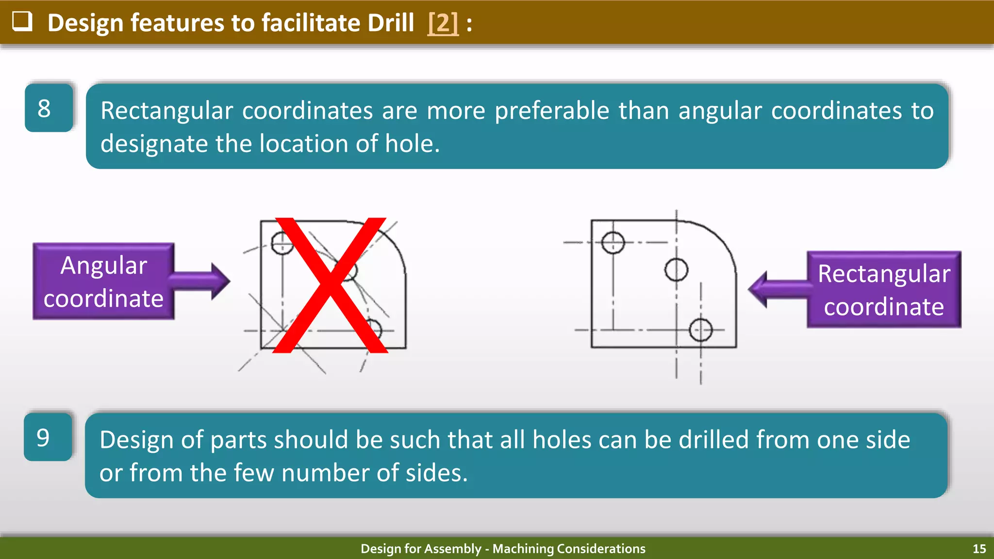 Design for Assembly - Machining Considerations 15
 Design features to facilitate Drill [2] :
8 Rectangular coordinates are more preferable than angular coordinates to
designate the location of hole.
9 Design of parts should be such that all holes can be drilled from one side
or from the few number of sides.
Angular
coordinate
Rectangular
coordinate
X
 