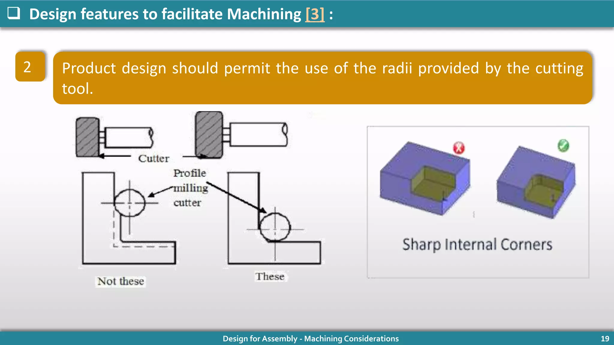 Design for Assembly - Machining Considerations 19
 Design features to facilitate Machining [3] :
2 Product design should permit the use of the radii provided by the cutting
tool.
 