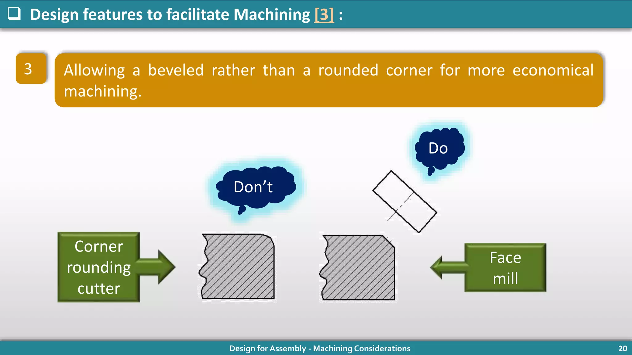 Design for Assembly - Machining Considerations 20
 Design features to facilitate Machining [3] :
3 Allowing a beveled rather than a rounded corner for more economical
machining.
Corner
rounding
cutter
Face
mill
Do
Don’t
 