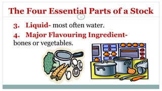 The Four Essential Parts of a Stock
3. Liquid- most often water.
4. Major Flavouring Ingredient-
bones or vegetables.
11
 