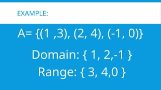 EXAMPLE:
A= {(1 ,3), (2, 4), (-1, 0)}
Domain: { 1, 2,-1 }
Range: { 3, 4,0 }
 