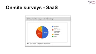 On-site surveys - SaaS 
Page Question Insights drawn 
Pricing / Features / Trial-Signup What’s stopping you from signing 
...